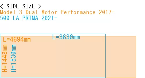 #Model 3 Dual Motor Performance 2017- + 500 LA PRIMA 2021-